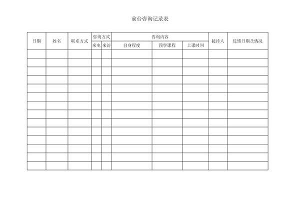 前台咨询记录表