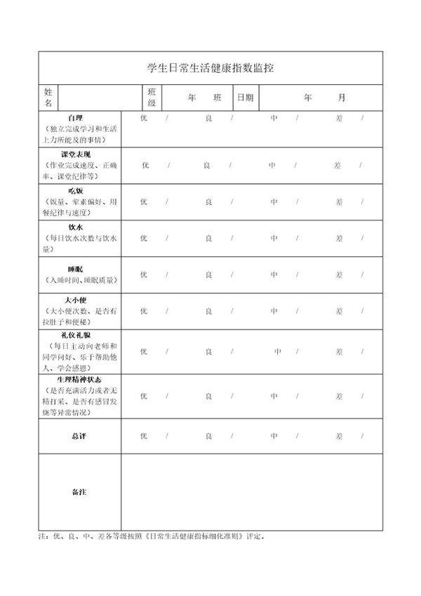 学生日常生活健康指数监控