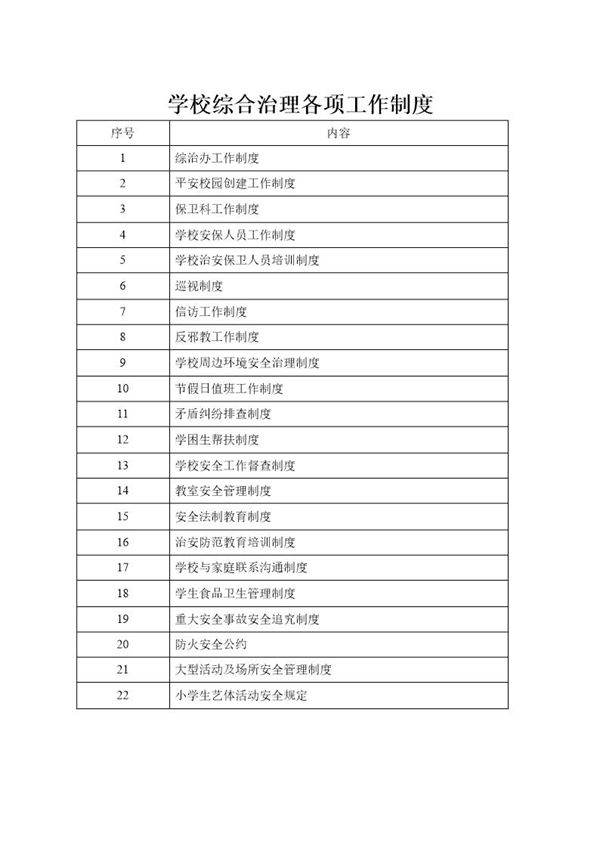 学校综合治理各项工作制度