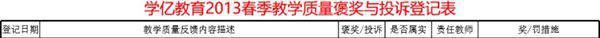 教学质量褒奖与投诉登记表