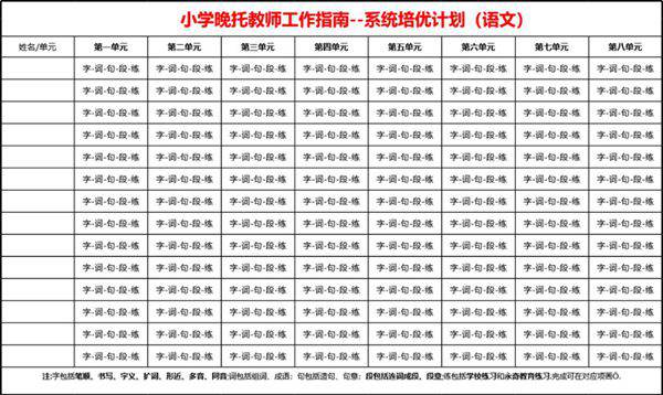 系统培优计划(语文)