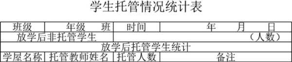 学生托管情况统计表