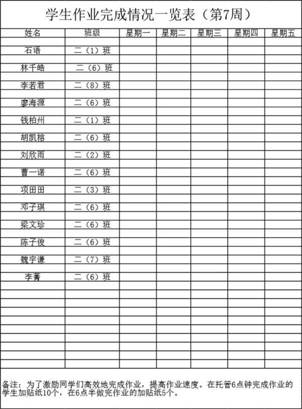 学生作业完成情况一览表