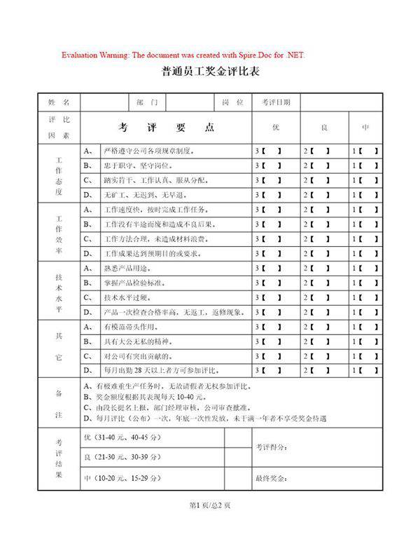 普通员工奖金评比表