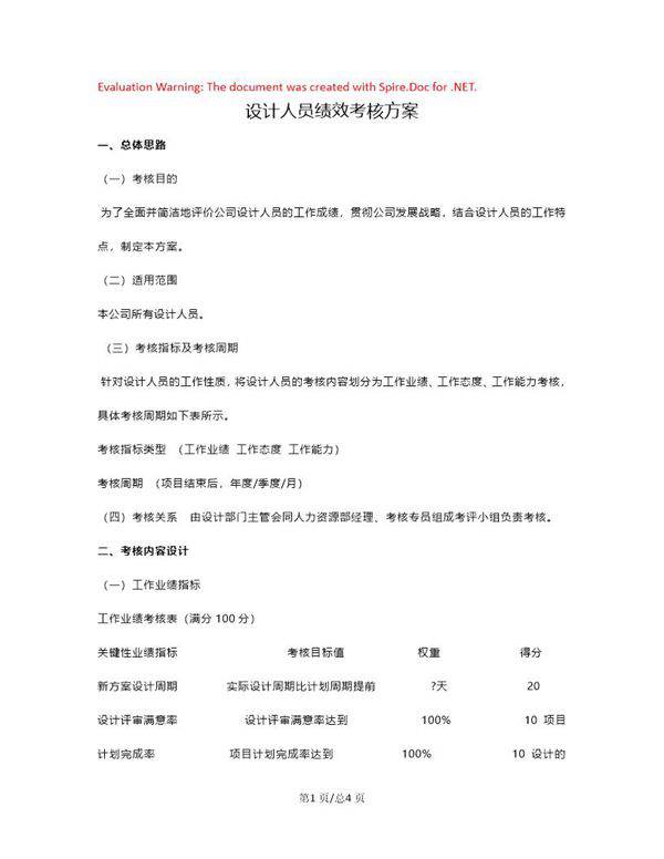 设计人员绩效考核方案