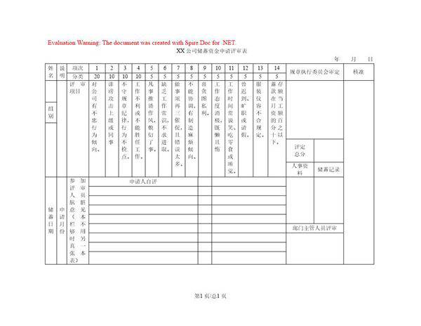 储蓄资金申请评审表