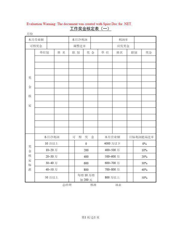 第五节 工作奖金核定表(一)