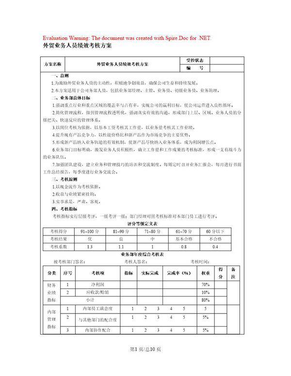 外贸业务人员绩效考核方案或提成机制