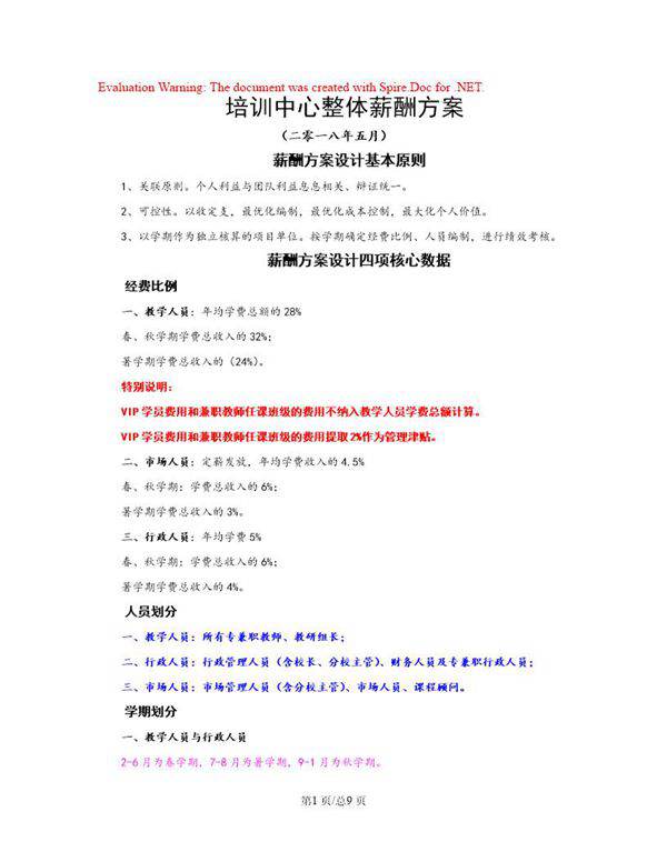 整体薪酬方案版