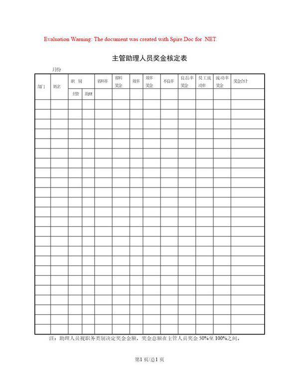 主管助理人员奖金核定表