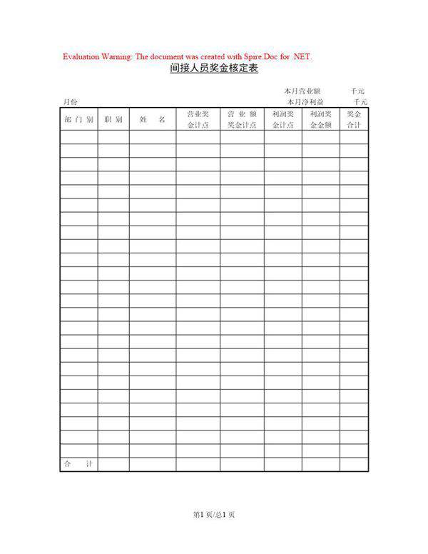 第三节 间接人员奖金核定表