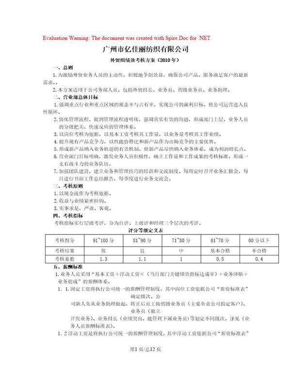 出口外贸人员绩效考核方案