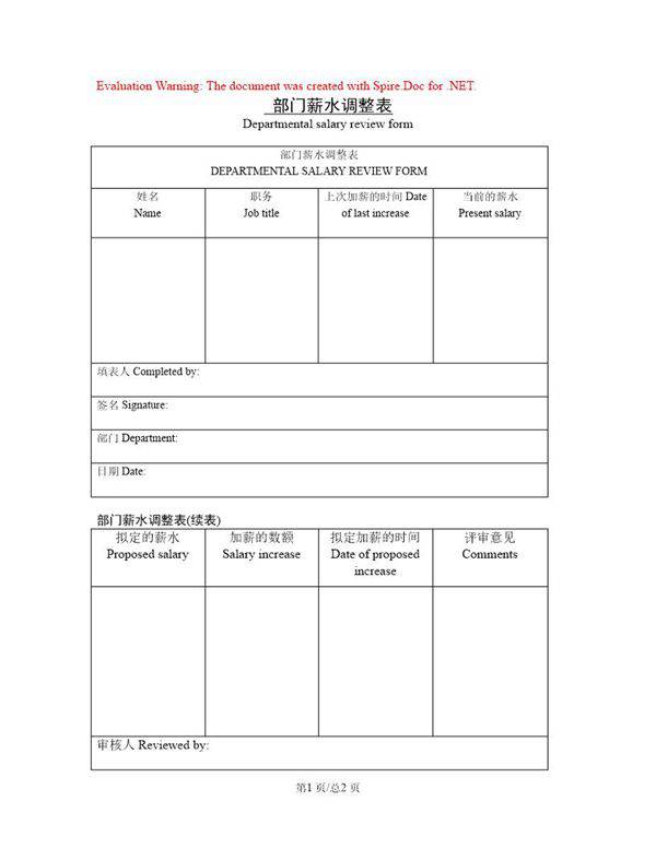 部门薪水调整表