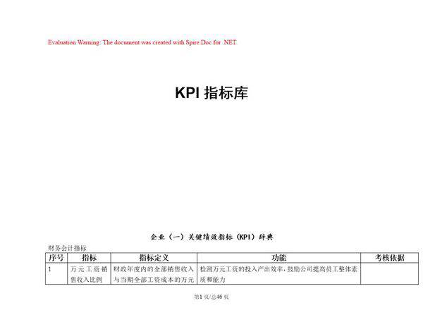 KPI指标库(最全的)