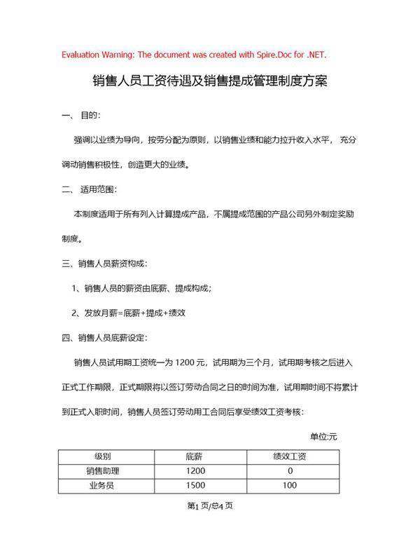 销售人员工资待遇及销售提成管理制度方案