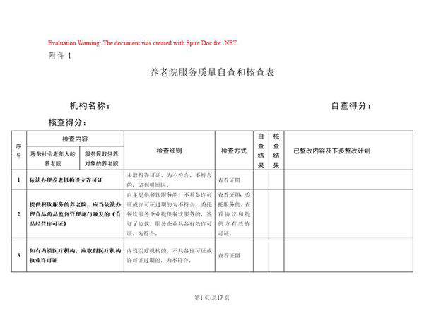 养老院服务质量自查和核查表