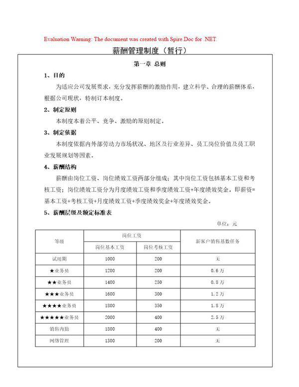 某公司销售部门薪酬制度