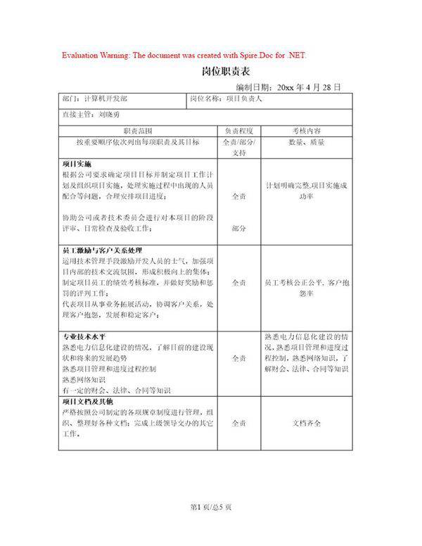 计算机开发部岗位职责表