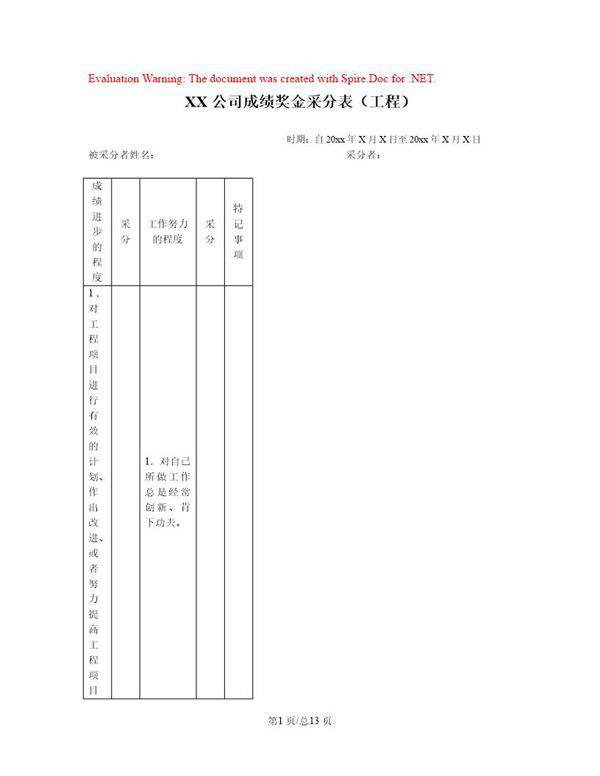 奖金表格