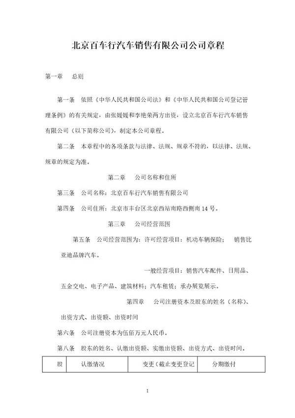 汽车销售有限责任公司章程-样本
