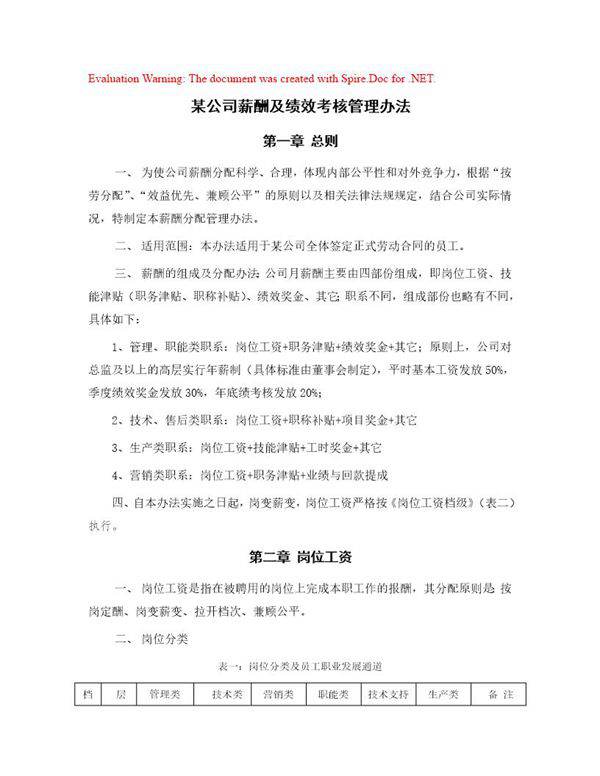 某制造企业薪酬及绩效考核管理办法