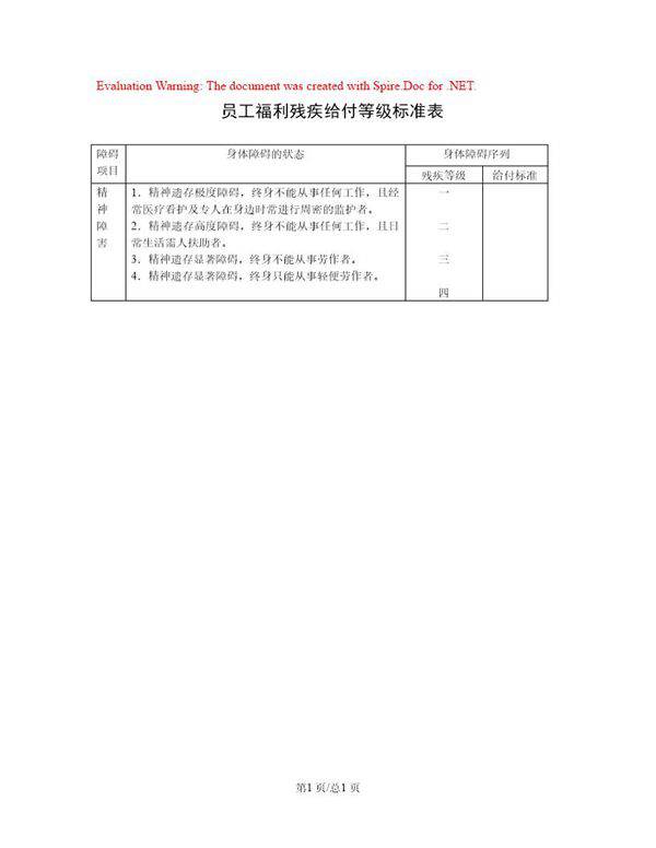 员工福利残疾给付等级标准表