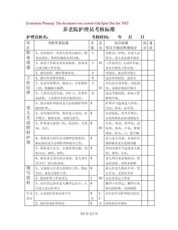 养老院考核标准表