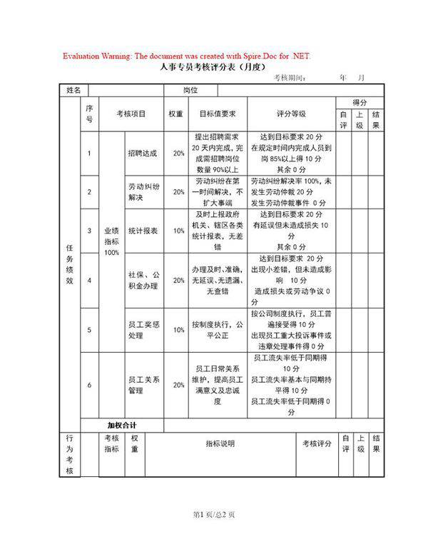 人事专员评分表