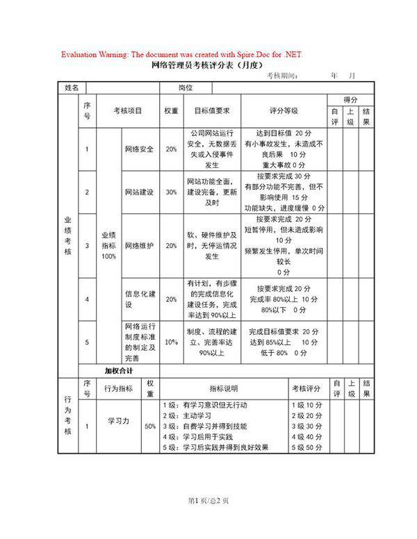 网络管理员考核评分表