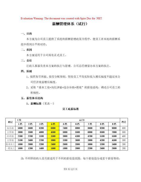 养老院薪酬管理体系