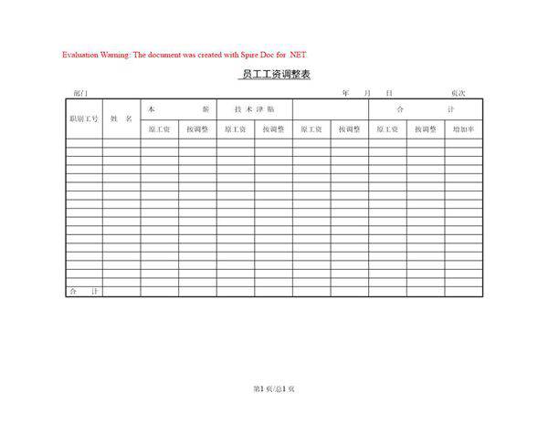 员工工资调整表