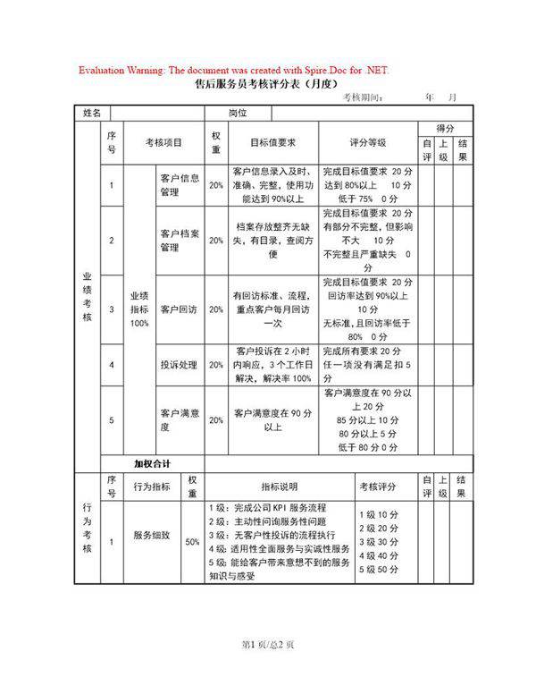 售后服务员考核评分表