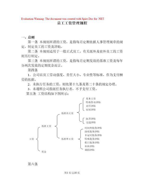 员工工资管理规程