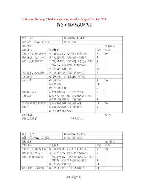 信息工程部绩效评估表 个人