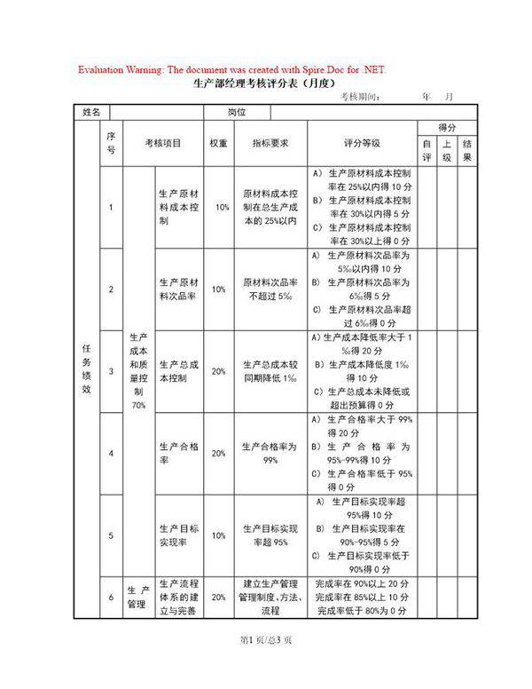 生产部经理考核评分表