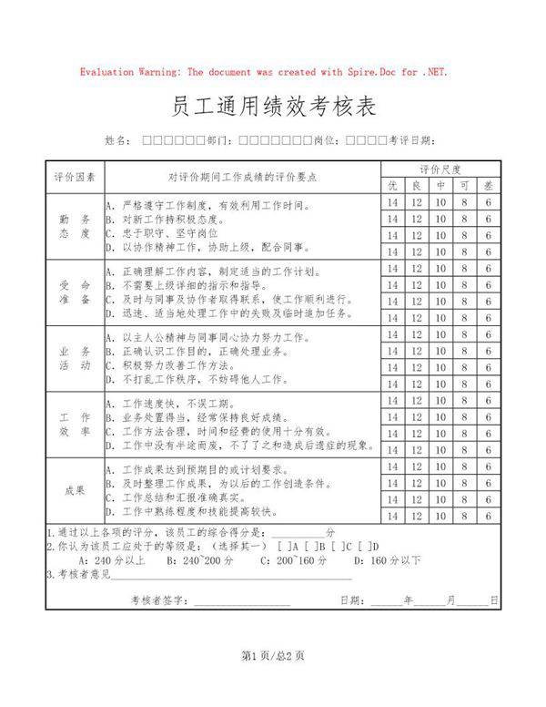 员工通用绩效考核表