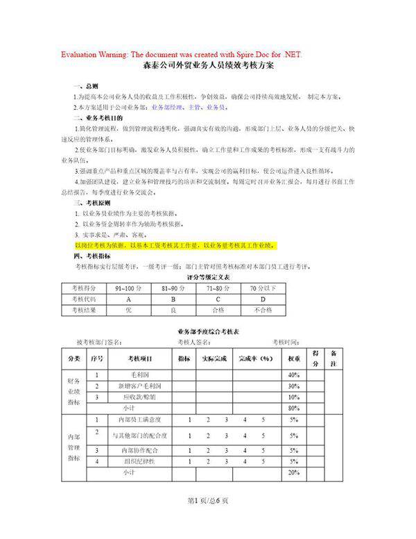 外贸业务人员绩效考核方案