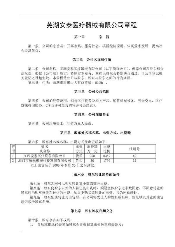医疗器械公司章程