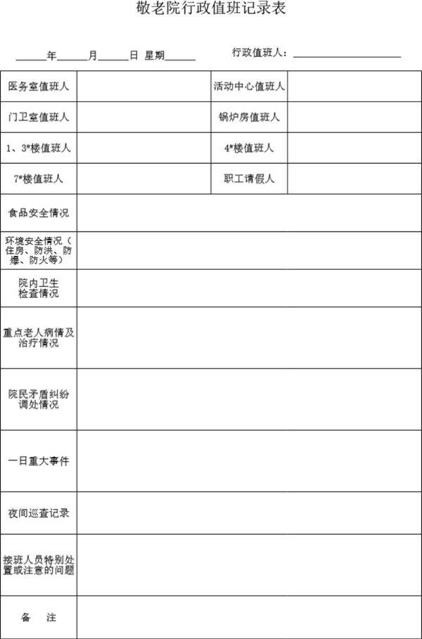 敬老院行政值班记录表