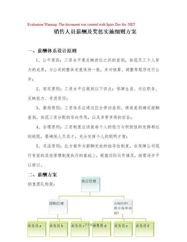 销售人员提成及薪酬制度