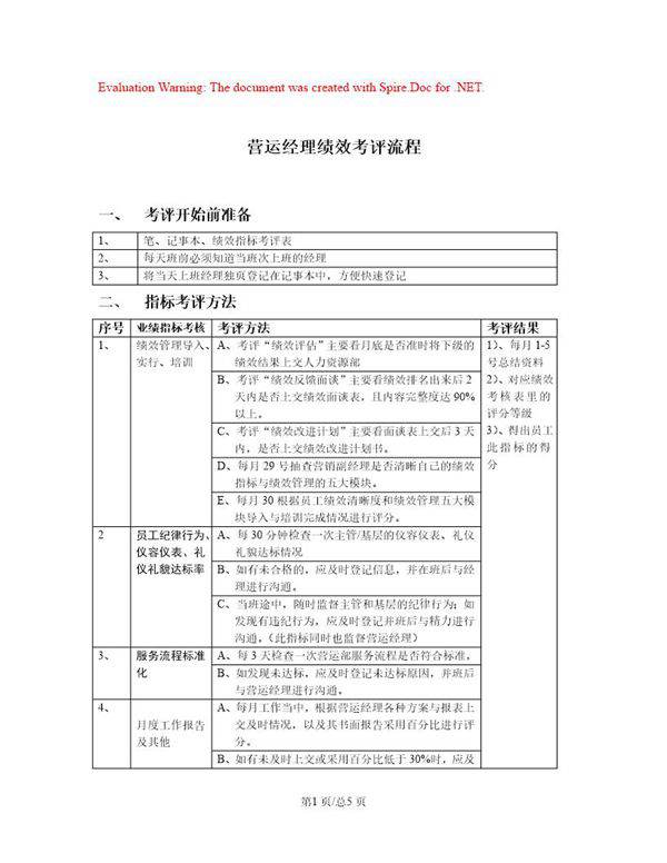 营运经理绩效考评流程