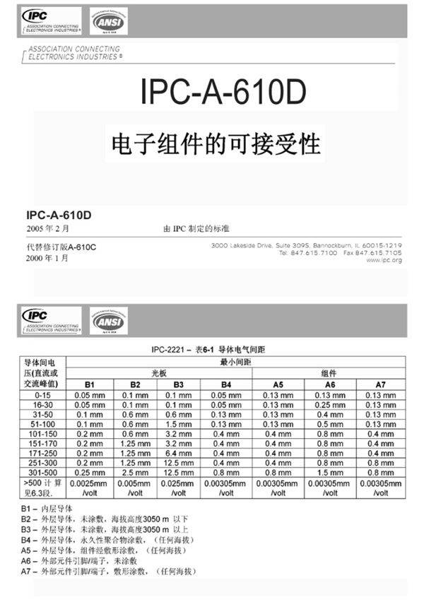 IPC-A-610D标准培训教材