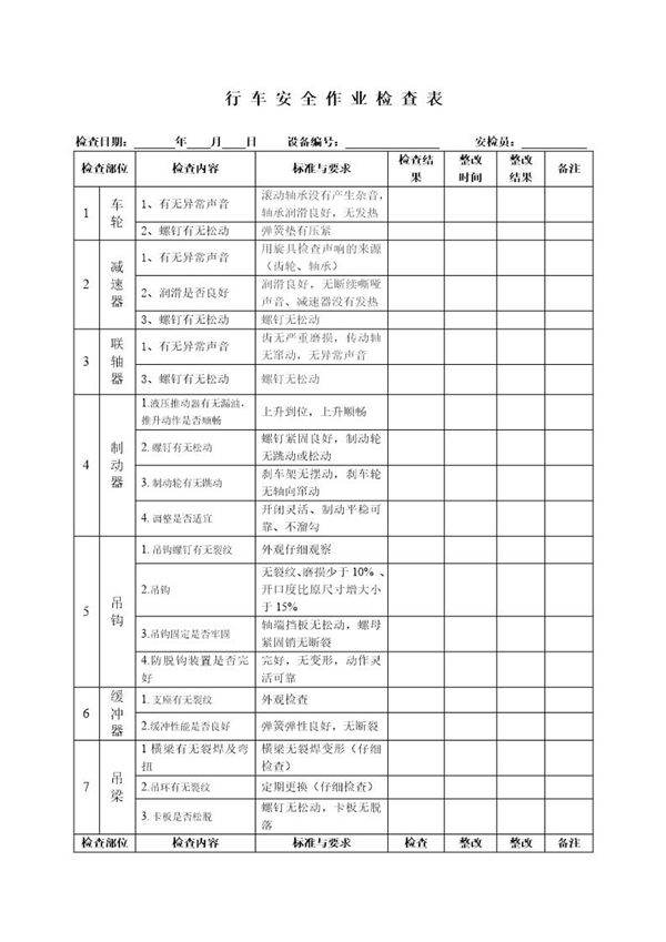 行车安全作业检查表