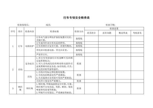 行车专项安全检查表