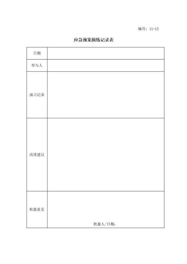 应急预案演练记录表