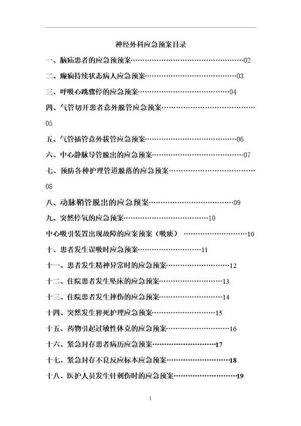 神经外科应急预案(21页)