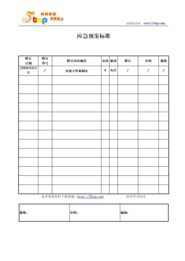 酒厂应急预案(23页)