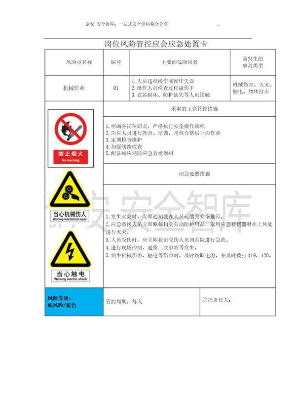 岗位风险管控应急处置告知卡(全套，15页)