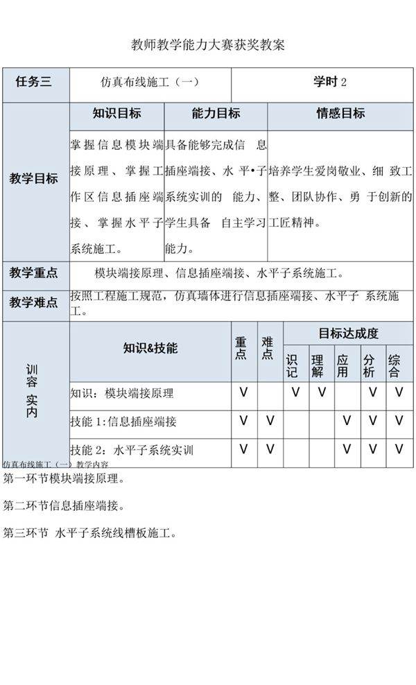 教师教学能力大赛获奖教案 《仿真布线施工》6课时