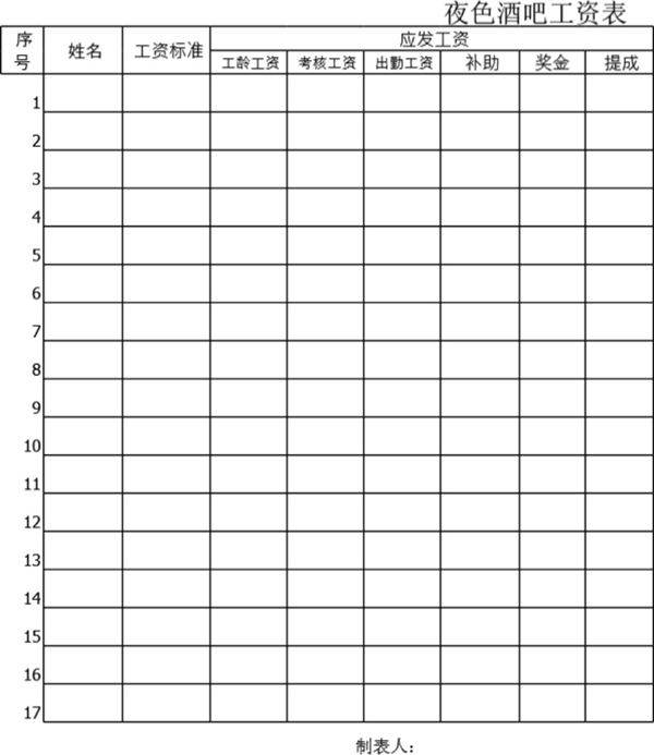 酒吧工资表格模板